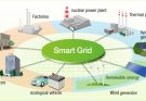 How Does a Smart Grid Improve Energy Efficiency?